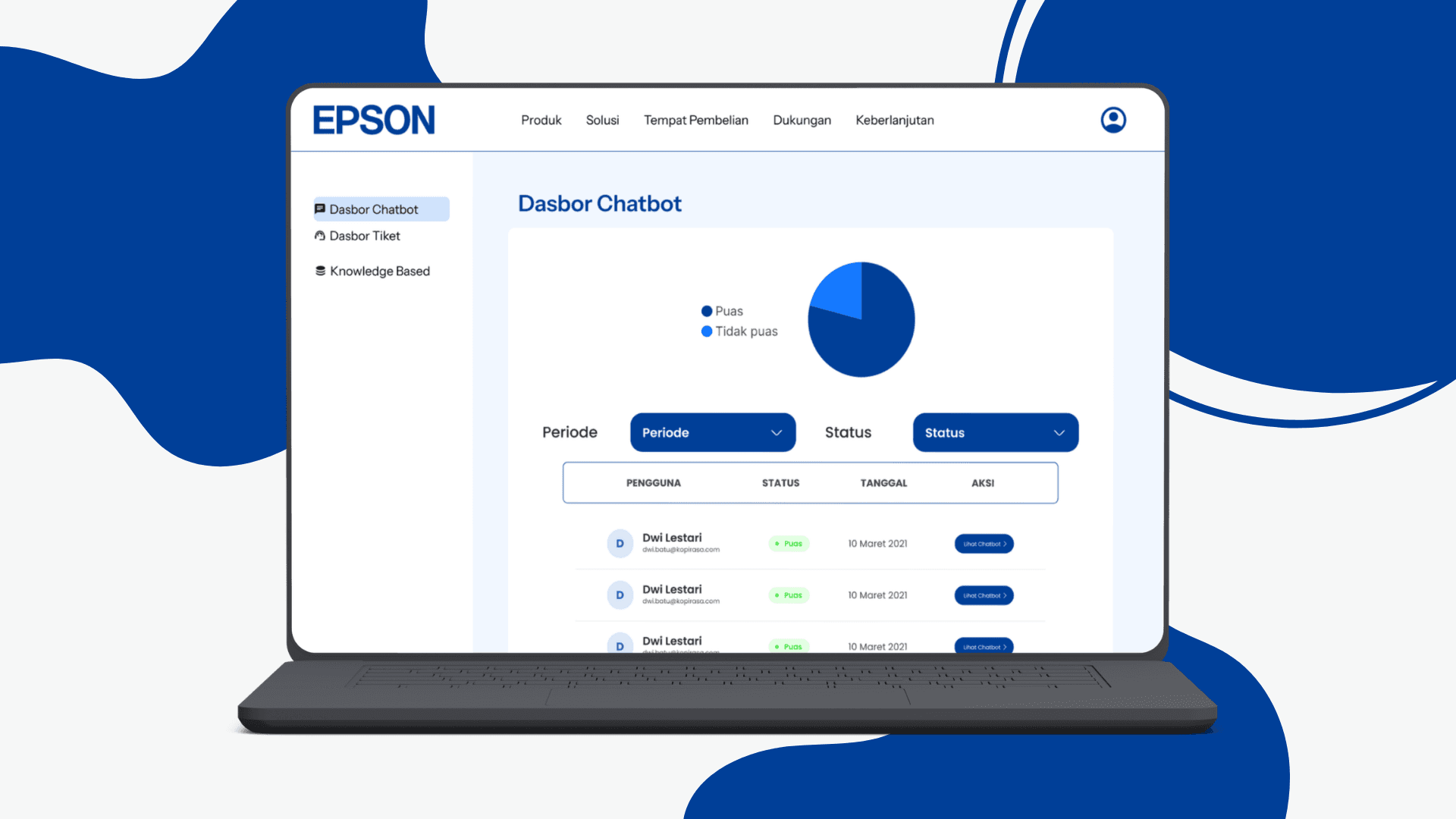 Admin dashboard displaying chatbot.