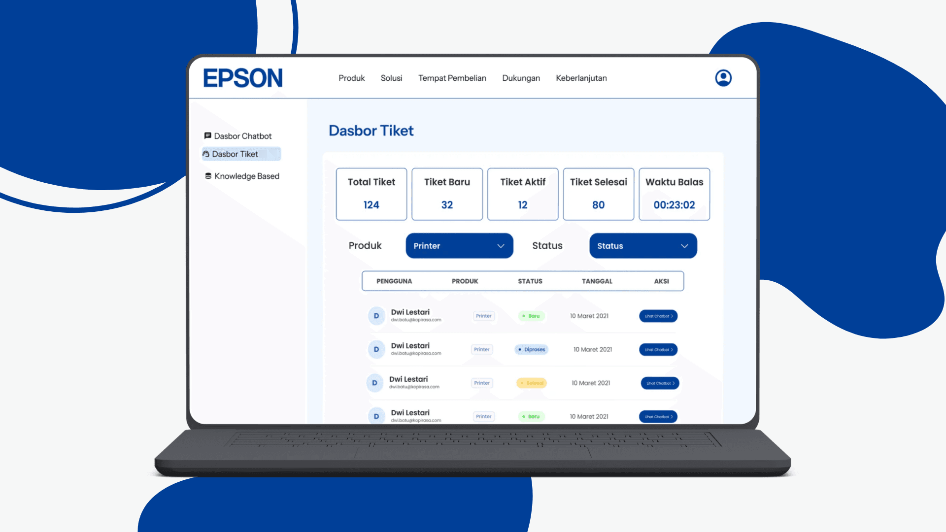 Admin dashboard displaying ticket analytics.