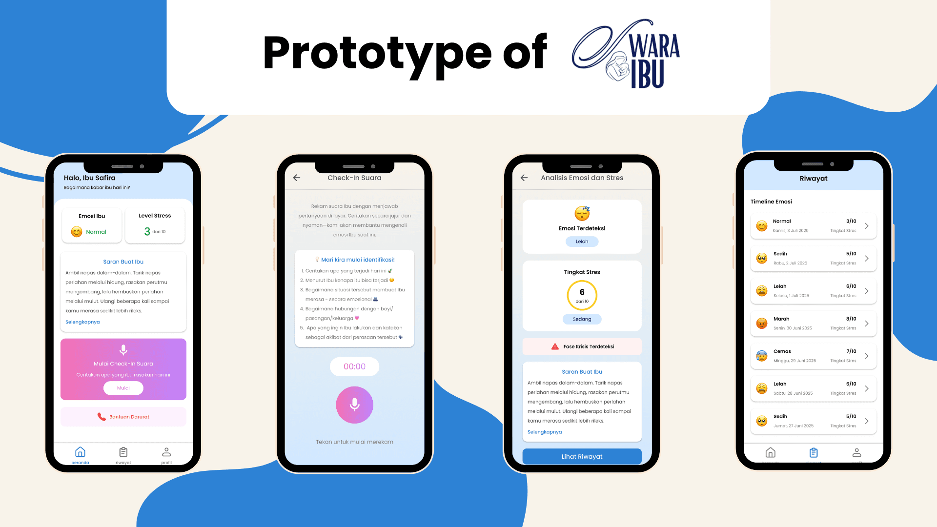 Mother’s dashboard showing AI voice recording, analysis results, and emotional history.