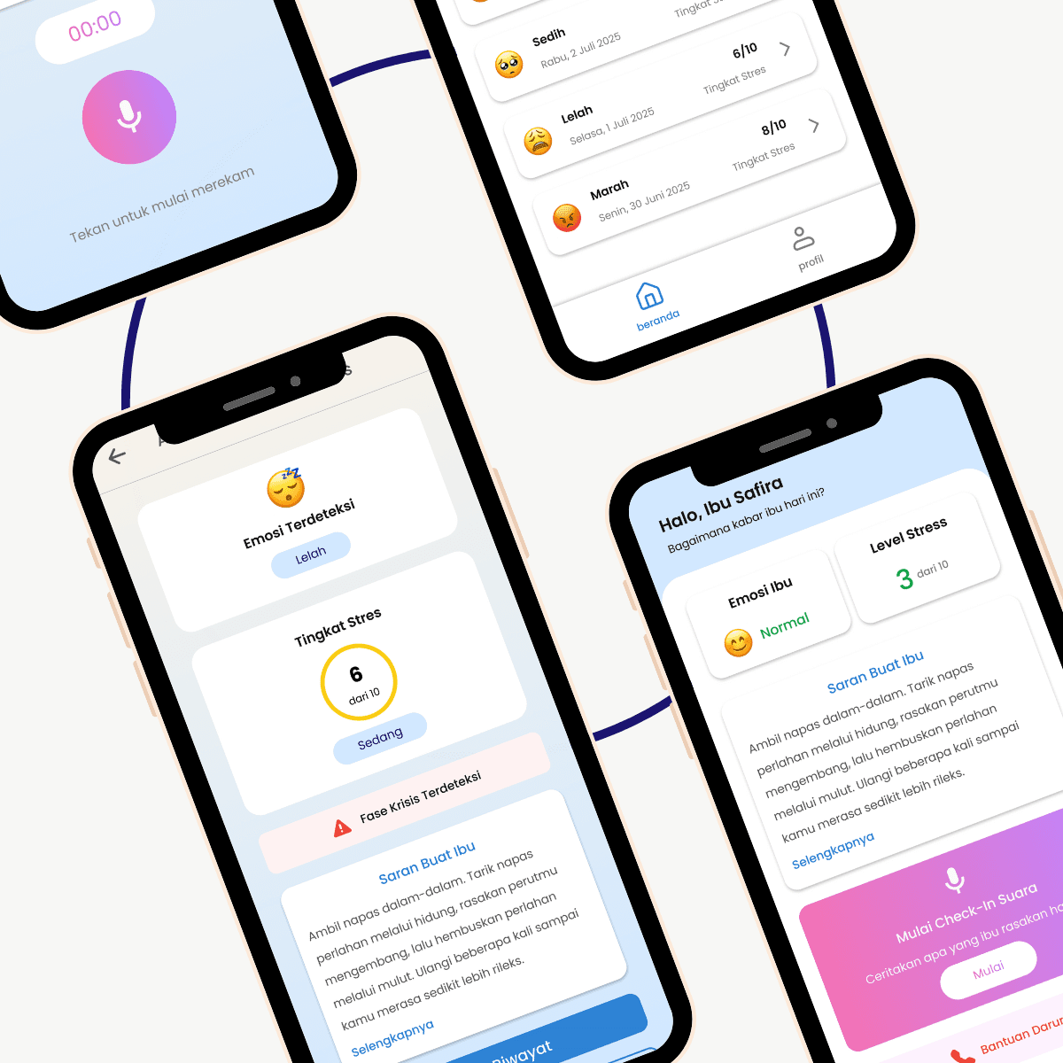 SwaraIbu: AI-Powered Voice Based Mental Health Support for Mothers