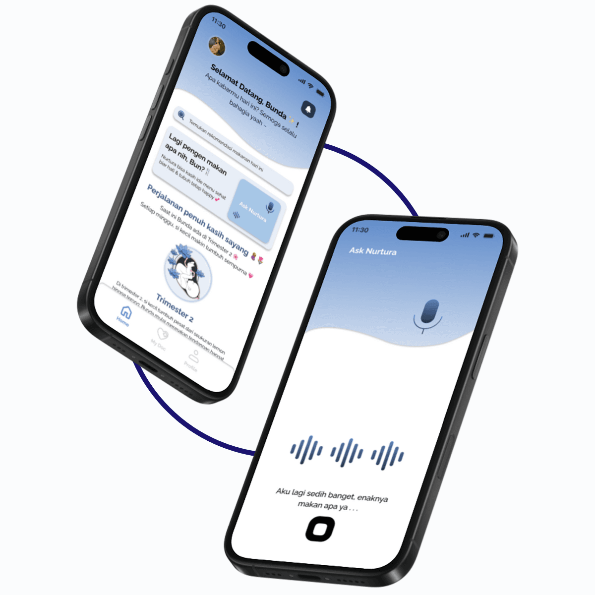 Nurtura: Pregnancy Support App